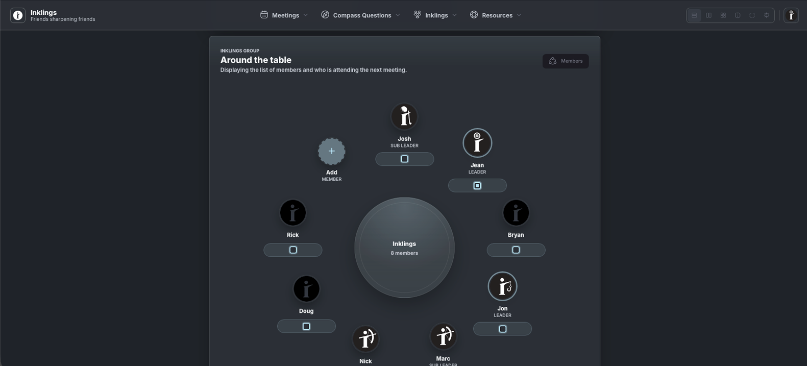 Inklings group dashboard showing members arranged around a table and attendance for the next meeting.