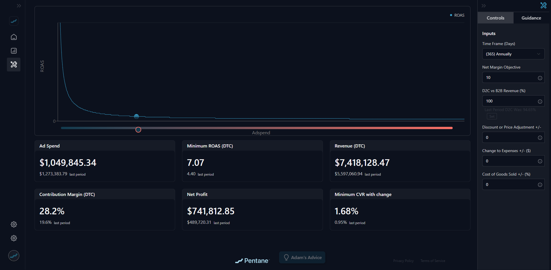 Pentane Dashboard