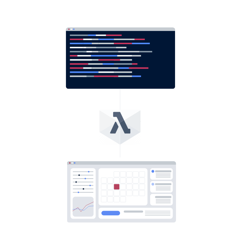 Serverless